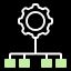 Automated Workflows